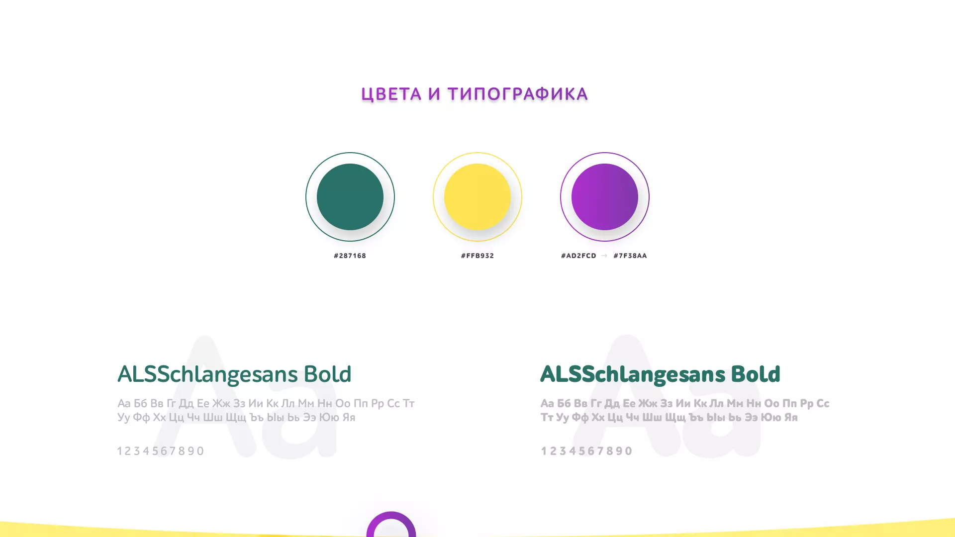 Разработка сайта детского активити-клуба «Домик гномика» в Астрахани